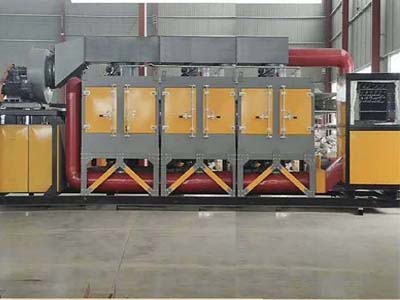 催化（huà）燃燒（RCO）一體機