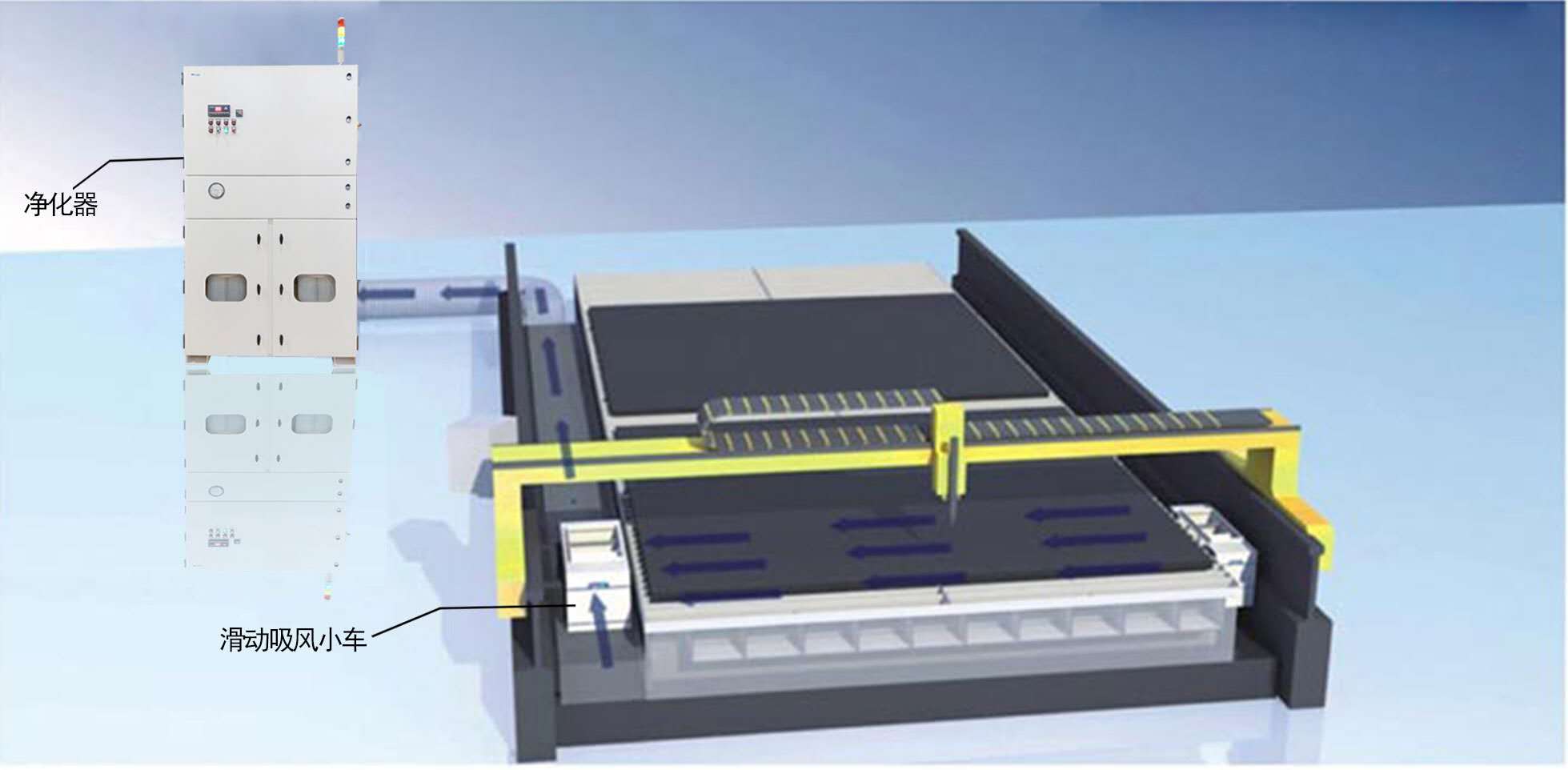等離子（zǐ）切割機除塵(圖1)
