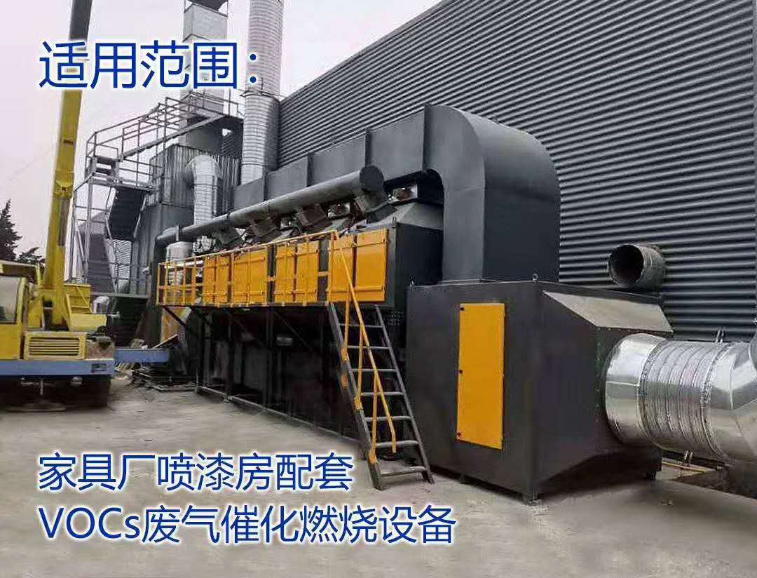 催化燃燒都適合那些（xiē）行業(圖1)